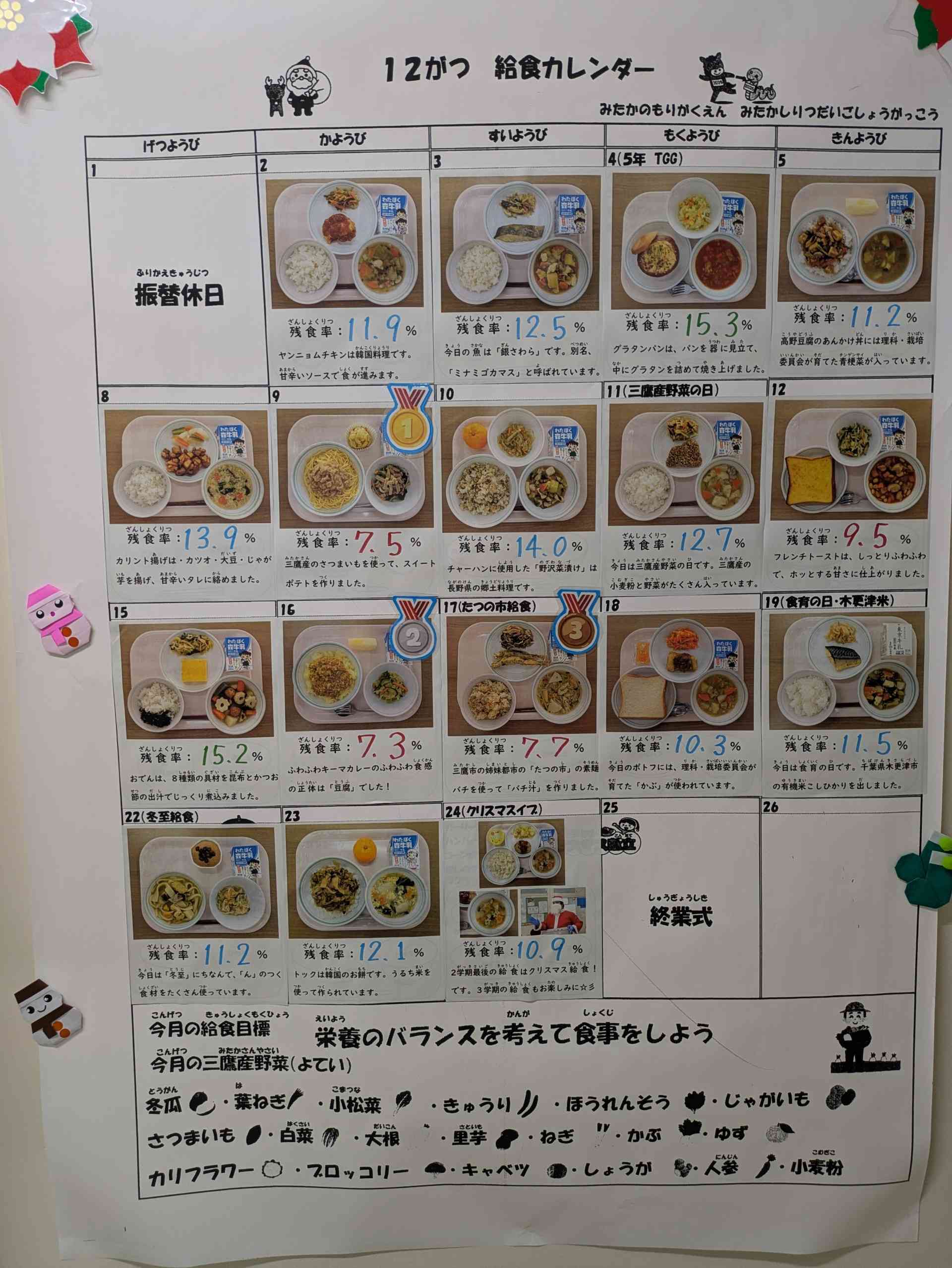 c7c30f9b-0518-4084-b597-16be354a0cdc