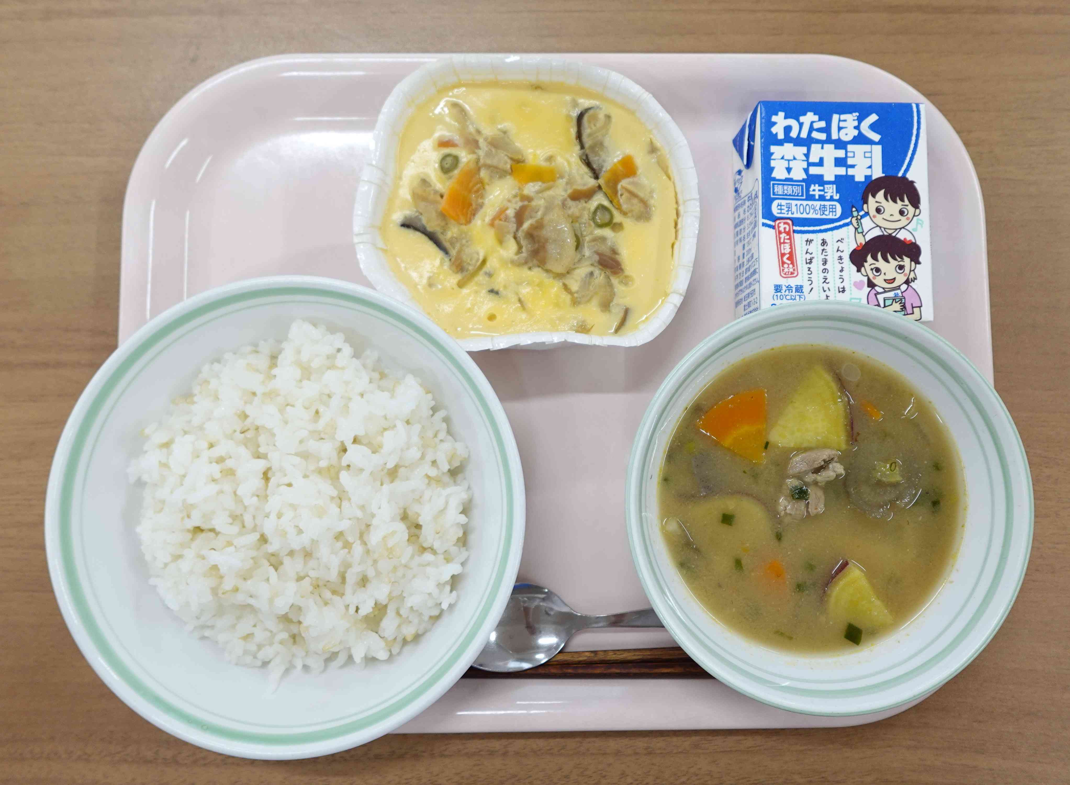7日(月)